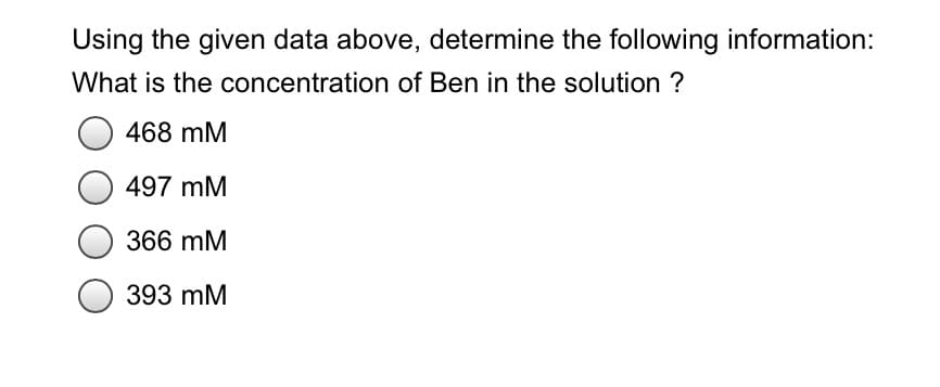 Using the given data above, determine the following information:
What is the concentration of Ben in the solution ?
468 mM
497 mM
366 mM
393 mM
