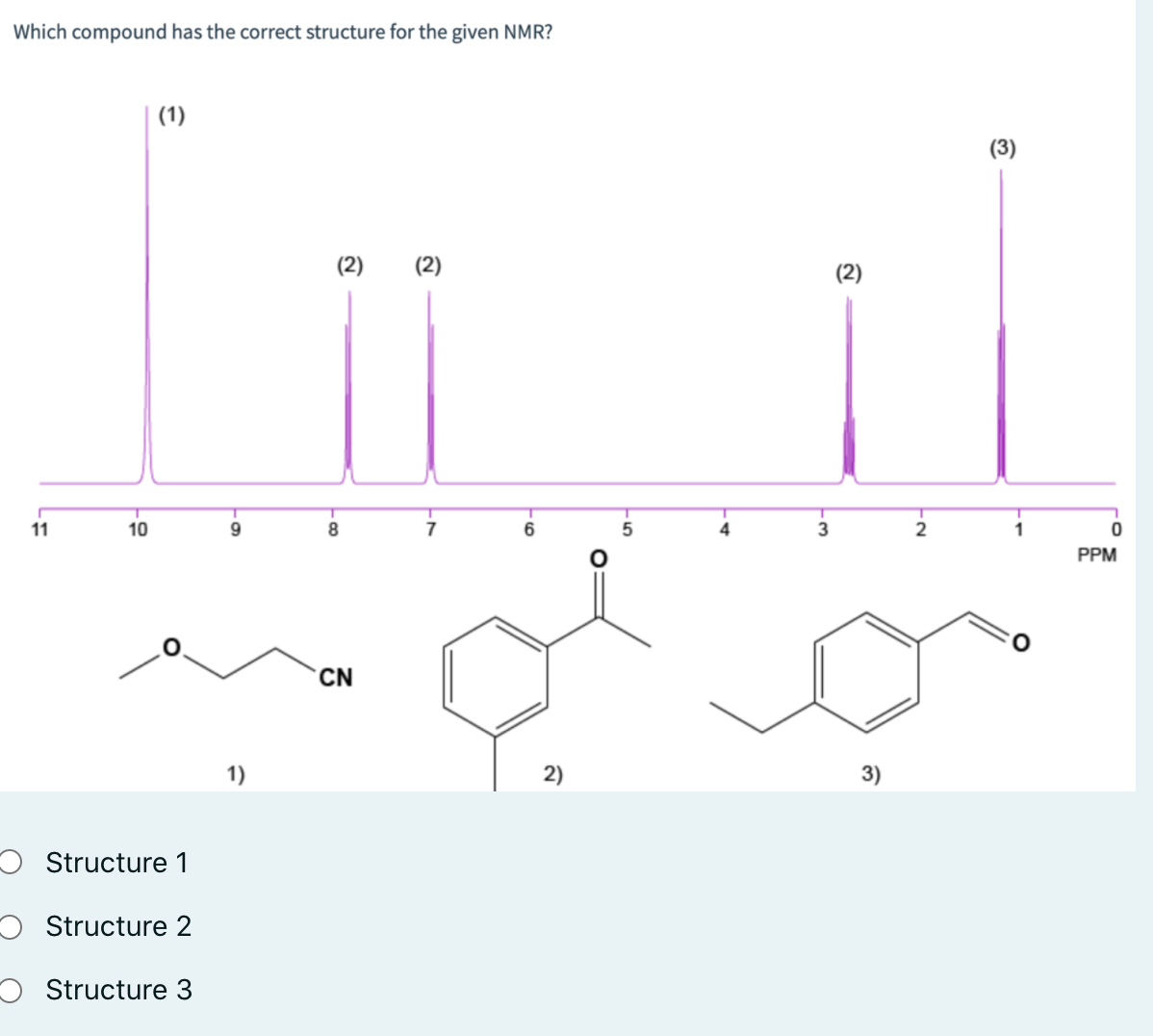 Which compound has the correct structure for the given NMR?
(1)
(3)
(2) (2)
(2)
11
10
9.
8
6.
3
PPM
CN
1)
2)
3)
O Structure 1
O Structure 2
O Structure 3
