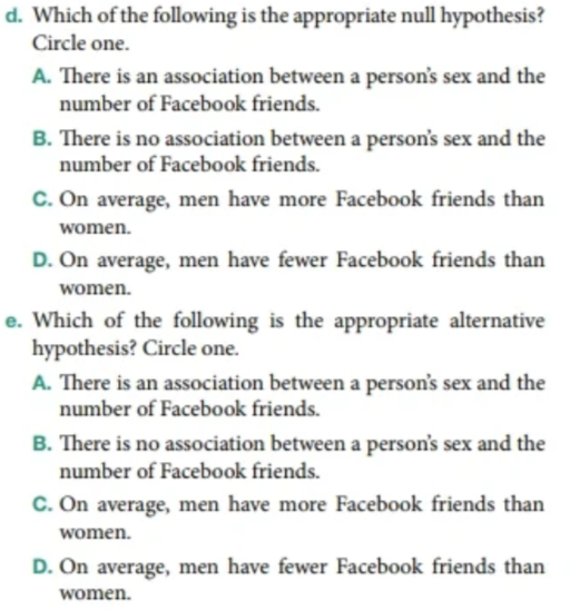 d. Which of the following is the appropriate null hypothesis?
Circle one.
A. There is an association between a person's sex and the
number of Facebook friends.
B. There is no association between a person's sex and the
number of Facebook friends.
C. On average, men have more Facebook friends than
women.
D. On average, men have fewer Facebook friends than
women.
e. Which of the following is the appropriate alternative
hypothesis? Circle one.
A. There is an association between a person's sex and the
number of Facebook friends.
B. There is no association between a person's sex and the
number of Facebook friends.
C. On average, men have more Facebook friends than
women.
D. On average, men have fewer Facebook friends than
women.
