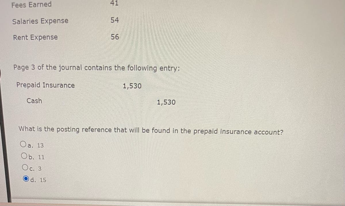 Fees Earned
54
Salaries Expense
Rent Expense
56
Page 3 of the journal contains the following entry:
Prepaid Insurance
1,530
Cash
1,530
What is the posting reference that will be found in the prepaid insurance account?
Oa. 13
Ob. 11
Oc. 3
Od. 15
41