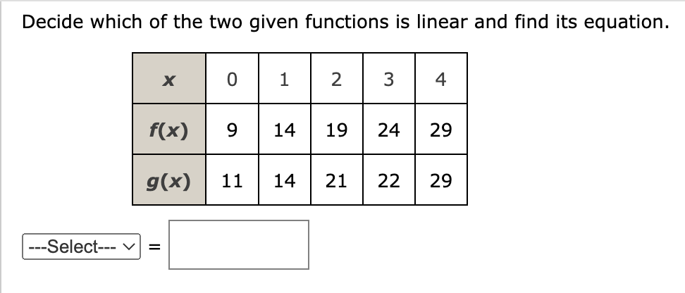 Decide which of the two given functions is linear and find its equation.
---Select--- V
X
f(x)
g(x)
012
9
14
19
11 14 21
3 4
24
29
22 29