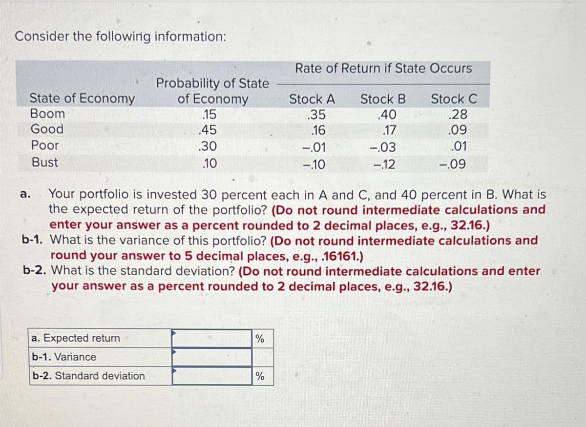 Consider the following information:
Rate of Return if State Occurs
Probability of State
State of Economy
of Economy
Stock A
Stock B
Stock C
Boom
.15
.35
.40
.28
Good
.45
.16
.17
.09
Poor
.30
Bust
.10
-.01
-.10
-.03
-.12
.01
-.09
a. Your portfolio is invested 30 percent each in A and C, and 40 percent in B. What is
the expected return of the portfolio? (Do not round intermediate calculations and
enter your answer as a percent rounded to 2 decimal places, e.g., 32.16.)
b-1. What is the variance of this portfolio? (Do not round intermediate calculations and
round your answer to 5 decimal places, e.g., .16161.)
b-2. What is the standard deviation? (Do not round intermediate calculations and enter
your answer as a percent rounded to 2 decimal places, e.g., 32.16.)
a. Expected return
b-1. Variance
%
b-2. Standard deviation
%