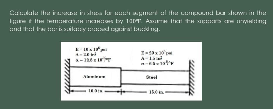 Calculate the increase in stress for each segment of the compound bar shown in the
figure if the temperature increases by 100°F. Assume that the supports are unyielding
and that the bar is suitably braced against buckling.
E= 10 x 10° psi
A = 2.0 in?
a - 12.8 x 109°F
E = 29 x 10° psi
A = 1.5 in?
a = 6.5 x 109°F
Aluminum
Steel
10.0 in.
15.0 in.
