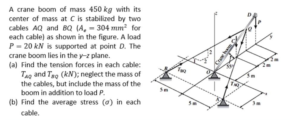 A crane boom of mass 450 kg with its
center of mass at C is stabilized by two
cables AQ and BQ (A. = 304 mm² for
each cable) as shown in the figure. A load
P = 20 kN is supported at point D. The
crane boom lies in the y-z plane.
(a) Find the tension forces in each cable:
TAQ and T3Q (kN); neglect the mass of
the cables, but include the mass of the
2 m
2 m
55
TBQ
5m
TAQ
5 m
boom in addition to load P.
5 m
3 m
(b) Find the average stress (o) in each
cable.
Crane boom C
