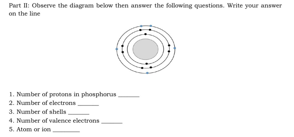 Part II: Observe the diagram below then answer the following questions. Write your answer
on the line
1. Number of protons in phosphorus
2. Number of electrons
3. Number of shells
4. Number of valence electrons
5. Atom or ion
