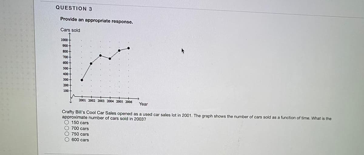 QUESTION 3
Provide an appropriate response.
Cars sold
1000 +
900 -
s00-
700-
600-
s0-
400
300
200
100-
2001 2002 2003 2004 2005 2006
Year
Crafty Bill's Cool Car Sales opened as a used car sales lot in 2001. The graph shows the number of cars sold as a function of time. What is the
approximate number of cars sold in 2003?
O 150 cars
O 700 cars
O 750 cars
O 600 cars
