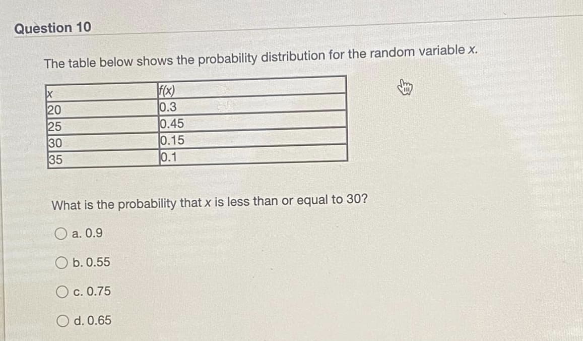 Question 10
The table below shows the probability distribution for the random variable x.
20
25
30
35
0.3
0.45
0.15
0.1
What is the probability that x is less than or equal to 30?
O a. 0.9
O b. 0.55
O c. 0.75
d. 0.65

