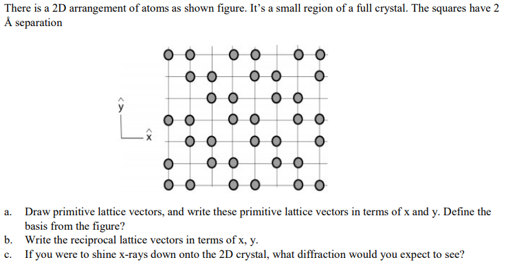 There is a 2D arrangement of atoms as shown figure. It's a small region of a full crystal. The squares have 2
Å separation
Draw primitive lattice vectors, and write these primitive lattice vectors in terms of x and y. Define the
basis from the figure?
b. Write the reciprocal lattice vectors in terms of x, y.
c. If you were to shine x-rays down onto the 2D crystal, what diffraction would you expect to see?
a.
