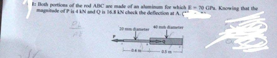 1: Both portions of the rod ABC are made of an aluminum for which E= 70 GPa. Knowing that the
magnitude of P is 4 kN and Q is 16.8 KN check the deflection at A. C
20 mm diameter
0.4 m
40 min diameter
0.5 m
199