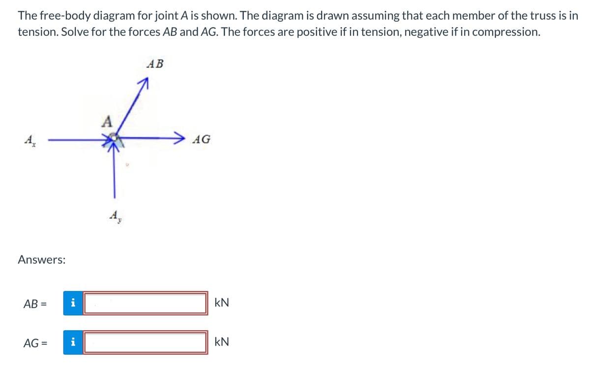 The free-body diagram for joint A is shown. The diagram is drawn assuming that each member of the truss is in
tension. Solve for the forces AB and AG. The forces are positive if in tension, negative if in compression.
AB
A
A
AG
A,
Answers:
AB =
kN
AG =
kN
%3D

