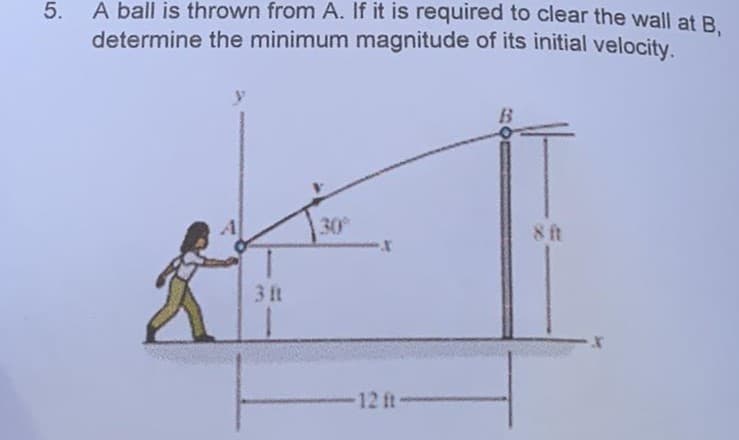 5.
A ball is thrown from A. If it is required to clear the wall at B,
determine the minimum magnitude of its initial velocity.
3 ft
30°
-12 ft-
B
8 ft