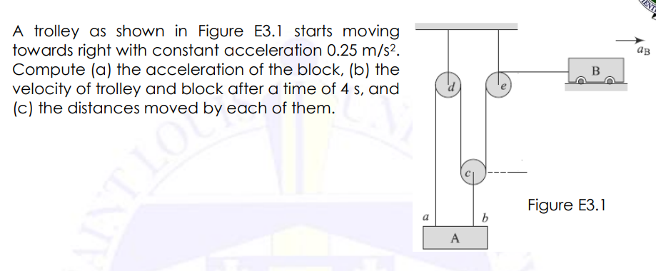 ENT
A trolley as shown in Figure E3.1 starts moving
towards right with constant acceleration 0.25 m/s?.
Compute (a) the acceleration of the block, (b) the
velocity of trolley and block after a time of 4 s, and
(c) the distances moved by each of them.
B
d
Figure E3.1
a
A
OTINN

