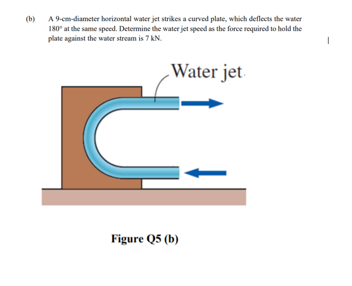 (b)
A 9-cm-diameter horizontal water jet strikes a curved plate, which deflects the water
180° at the same speed. Determine the water jet speed as the force required to hold the
plate against the water stream is 7 kN.
|
Water jet
Figure Q5 (b)

