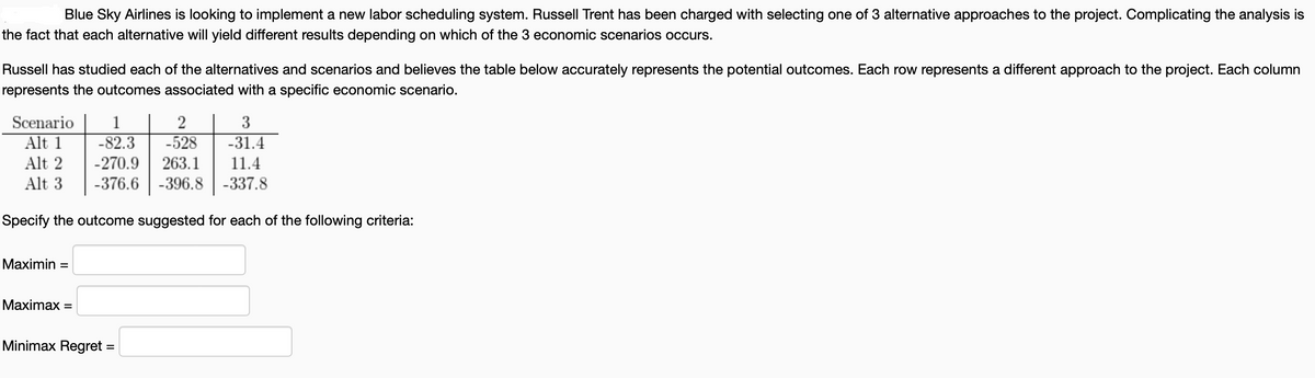 Blue Sky Airlines is looking to implement a new labor scheduling system. Russell Trent has been charged with selecting one of 3 alternative approaches to the project. Complicating the analysis is
the fact that each alternative will yield different results depending on which of the 3 economic scenarios occurs.
Russell has studied each of the alternatives and scenarios and believes the table below accurately represents the potential outcomes. Each row represents a different approach to the project. Each column
represents the outcomes associated with a specific economic scenario.
Scenario 1
Alt 1
Alt 2
Alt 3
2
-82.3
-528
3
-31.4
11.4
-270.9 263.1
-376.6 -396.8 -337.8
Specify the outcome suggested for each of the following criteria:
Maximin =
Maximax =
Minimax Regret =