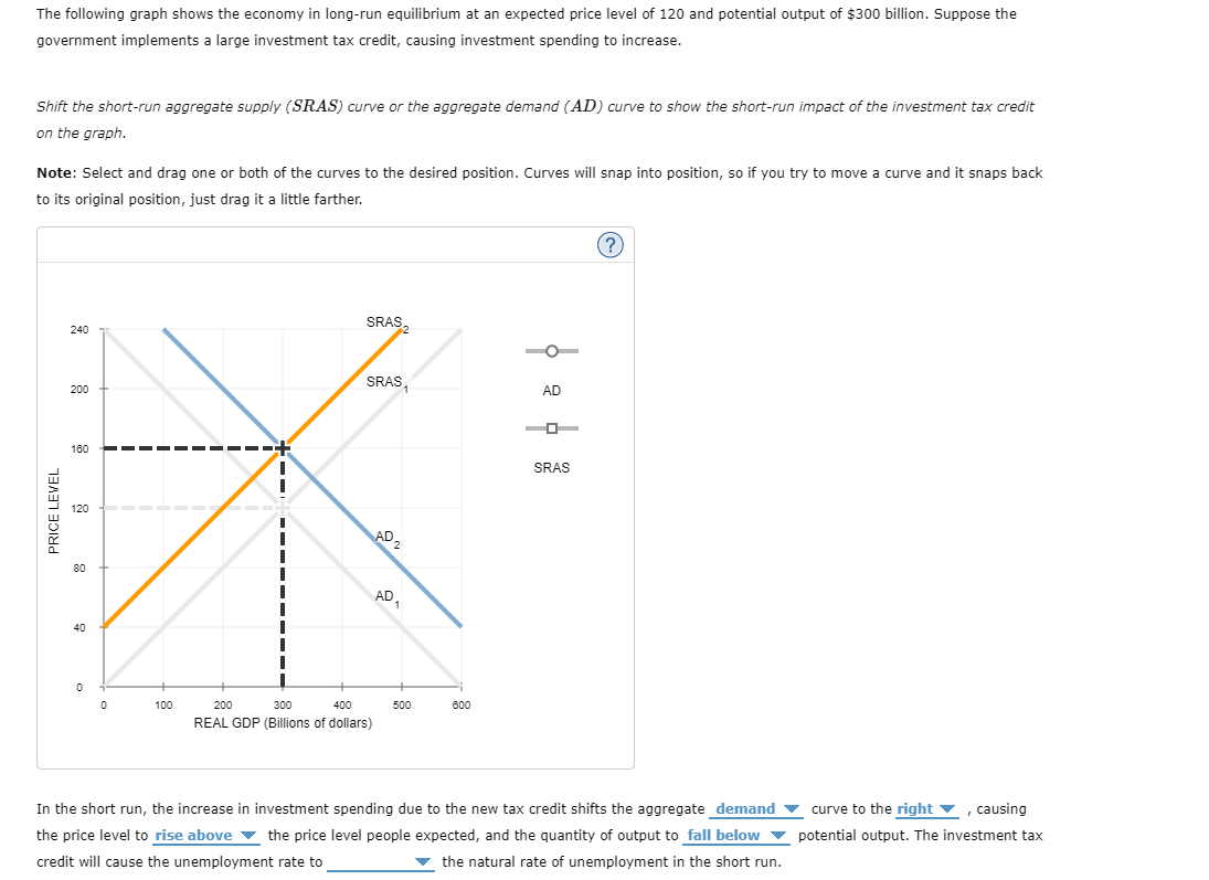 The following graph shows the economy in long-run equilibrium at an expected price level of 120 and potential output of $300 billion. Suppose the
government implements a large investment tax credit, causing investment spending to increase.
Shift the short-run aggregate supply (SRAS) curve or the aggregate demand (AD) curve to show the short-run impact of the investment tax credit
on the graph.
Note: Select and drag one or both of the curves to the desired position. Curves will snap into position, so if you try to move a curve and it snaps back
to its original position, just drag it a little farther.
PRICE LEVEL
240
200
160
8
40
0
0
100
SRAS,
SRAS,
200
300
400
REAL GDP (Billions of dollars)
AD 2
AD₁
500
600
AD
SRAS
(?)
In the short run, the increase in investment spending due to the new tax credit shifts the aggregate demand
the price level to rise above the price level people expected, and the quantity of output to fall below
credit will cause the unemployment rate to
the natural rate of unemployment in the short run.
curve to the right ▼, causing
potential output. The investment tax