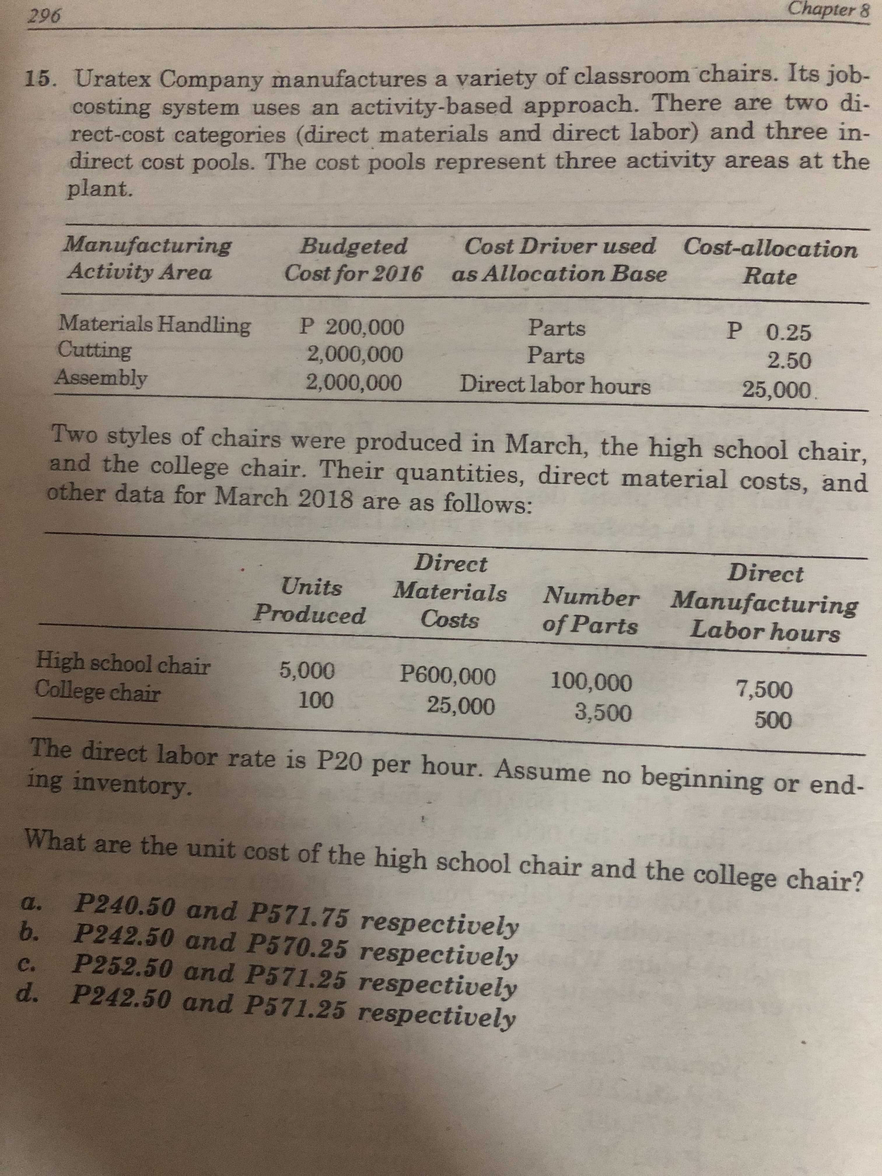 Chapter 8
966
15. Uratex Company manufactures a variety of classroom chairs. Its job-
costing system uses an activity-based approach. There are two di-
rect-cost categories (direct materials and direct labor) and three in-
direct cost pools. The cost pools represent three activity areas at the
plant.
Cost Driver used Cost-allocation
Manufacturing
Activity Area
Budgeted
Cost for 2016 as Allocation Base
Rate
Parts
P 0.25
Materials Handling
Cutting
Assembly
P 200,000
2,000,000
2,000,000
Parts
2.50
Direct labor hours
25,000.
Two styles of chairs were produced in March, the high school chair,
and the college chair. Their quantities, direct material costs, and
other data for March 2018 are as follows:
Direct
Direct
Units
Materials
pəɔnpold
Costs
Number Manufacturing
of Parts
Labor hours
High school chair
College chair
000n000
000 0
0i00
00,
000 0
3,500
The direct labor rate is P20 per hour. Assume no beginning or end-
ing inventory.
What are the unit cost of the high school chair and the college chair?
P240.50 and P571.75 respectively
P242.50 and P570.25 respectively
6.
C.
P252.50 and P571.25 respectively
P242.50 and P571.25 respectively
