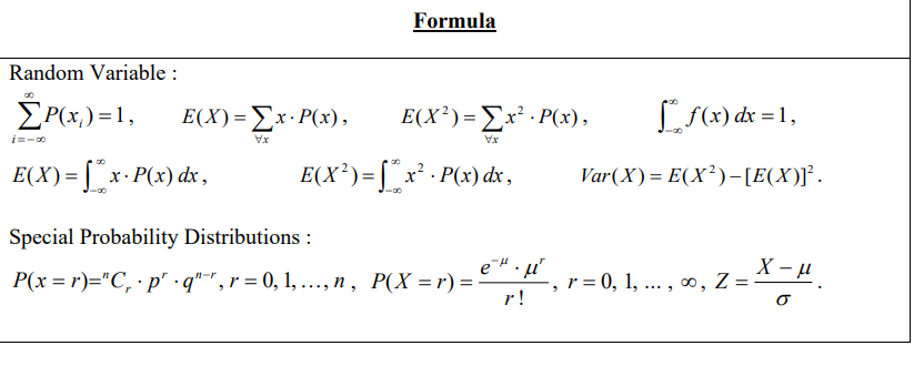 Formula
Random Variable :
ÉPCE, ) = 1, E(X) -E- Po).
E(X) =Ex· P(x),
E(X²)=Ex² · P(x),
L f(x) dx =1,
E(X)= [" x•P(x) dx,
E(X²)=["x² - P(x) dx ,
Var(X)= E(X²)-[E(X)]².
Special Probability Distributions :
P(x = r)="C, · p" ·q"-", r = 0, 1, ..., n, P(X = r) =
r!
r = 0, 1, ... , o,
Z =

