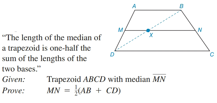 A
B
M
"The length of the median of
a trapezoid is one-half the
sum of the lengths of the
D
C
two bases."
Trapezoid ABCD with median MN
MN = (AB + CD)
Given:
Prove:
