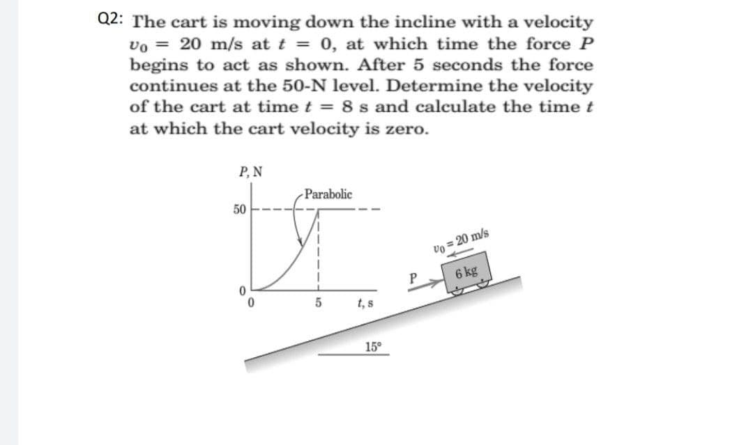 Q2: The cart is moving down the incline with a velocity
vo = 20 m/s at t = 0, at which time the force P
begins to act as shown. After 5 seconds the force
continues at the 50-N level. Determine the velocity
of the cart at time t = 8 s and calculate the time t
at which the cart velocity is zero.
P, N
Parabolic
50
vo = 20 m/s
6 kg
t, s
15°
