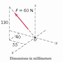 F = 60 N
130
40
-y
55
Dimensions in millimeters
