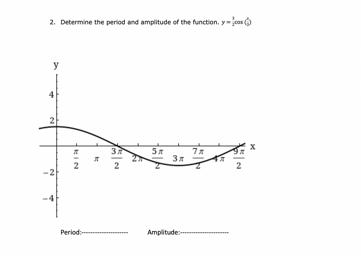 3
2. Determine the period and amplitude of the function. y =cos
y
4
X
5 л
7 л
3 7
2
-2
-4
Period:-
Amplitude:----
2.
