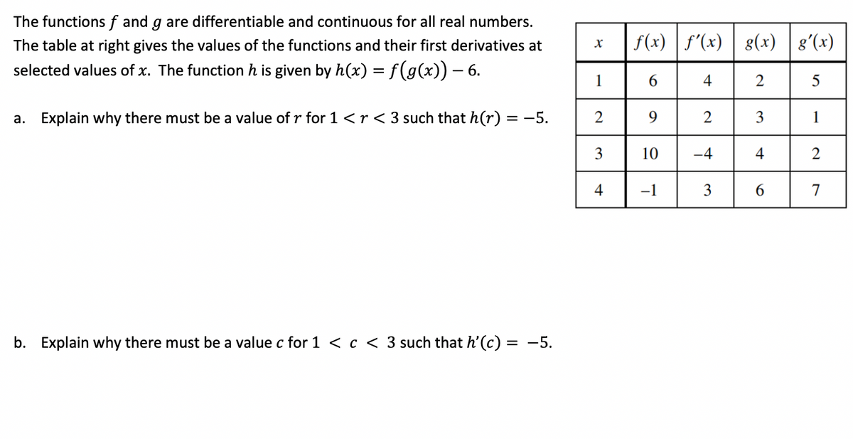 The functions f and g are differentiable and continuous for all real numbers.
The table at right gives the values of the functions and their first derivatives at
f(x) | f'(x) | 8(x) | g'(x)
selected values of x. The function h is given by h(x) = f(g(x)) – 6.
1
6
4
a. Explain why there must be a value of r for 1 <r< 3 such that h(r) = -5.
2
9
3
1
3
10
-4
4
4
-1
3
7
b. Explain why there must be a value c for 1 <c < 3 such that h'(c) = -5.
