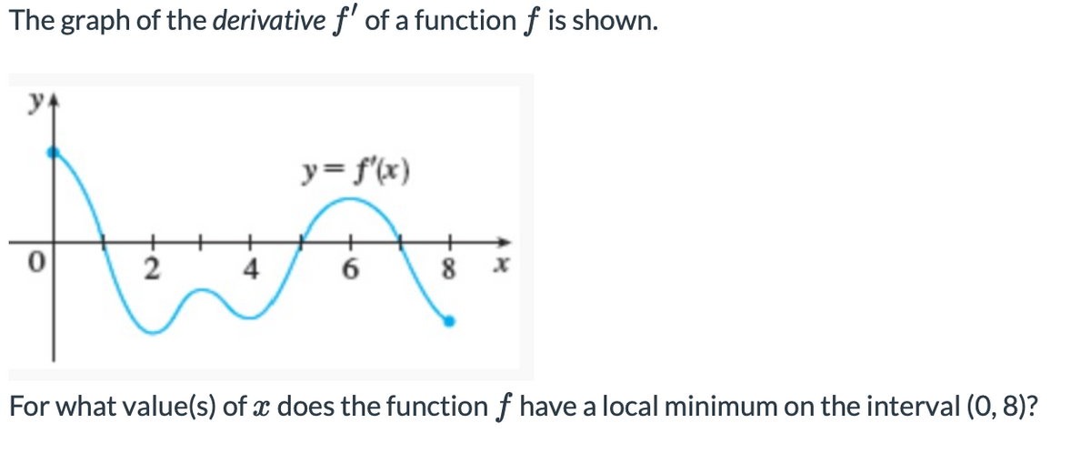 The graph of the derivative f' of a function f is shown.
y= f'(x)
2
4
8 x
For what value(s) of x does the function f have a local minimum on the interval (0, 8)?
