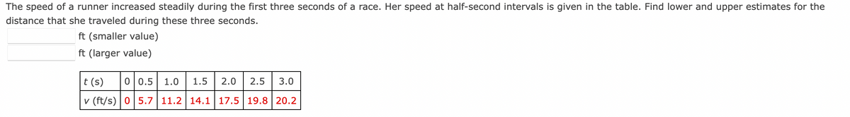 The speed of a runner increased steadily during the first three seconds of a race. Her speed at half-second intervals is given in the table. Find lower and upper estimates for the
distance that she traveled during these three seconds.
ft (smaller value)
ft (larger value)
t (s)
0 0.5
1.0
1.5
2.0
2.5
3.0
v (ft/s) 05.7 | 11.2 14.1 17.5 19.8 20.2
