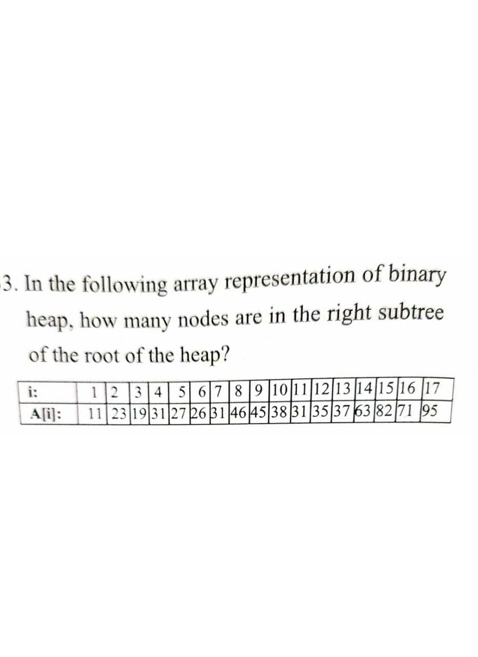 -3. In the following array representation of binary
heap, how many nodes are in the right subtree
of the root of the heap?
12 3 4 5 678 9 10 11 12 13 14 15|16 17
11 23 19 31 27 2631 46 45|38 31 35 37 63 82 71 95
i:
A[i]:
