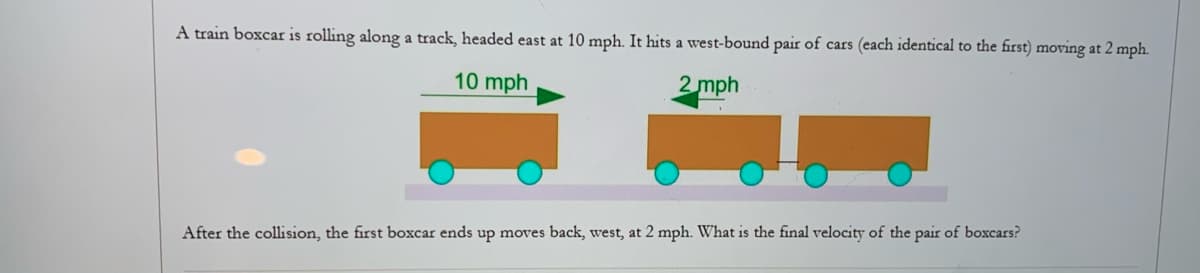 A train boxcar is rolling along a track, headed east at 10 mph. It hits a west-bound pair of cars (each identical to the first) moving at 2 mph.
10 mph
2 mph
After the collision, the first boxcar ends up moves back, west, at 2 mph. What is the final velocity of the pair of boxcars?
