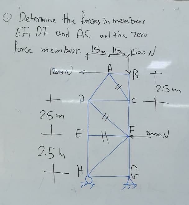 Determine the forces in members
EFI DF and AC and the zero
force members. 15m 15m 1500 N
1200N
A
*B +
²+
с
+
25m
+ E
ㅗ 내
2.5m
- H
+
TI
2.5m
2000N