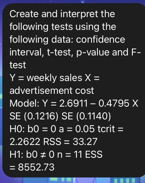 Create and interpret the
following tests using the
following data: confidence
interval, t-test, p-value and F-
test
Y = weekly sales X =
advertisement cost
Model: Y = 2.6911 -0.4795 X
SE (0.1216) SE (0.1140)
HO: b0 = 0 a = 0.05 tcrit =
2.2622 RSS = 33.27
H1: b0 + 0 n = 11 ESS
= 8552.73