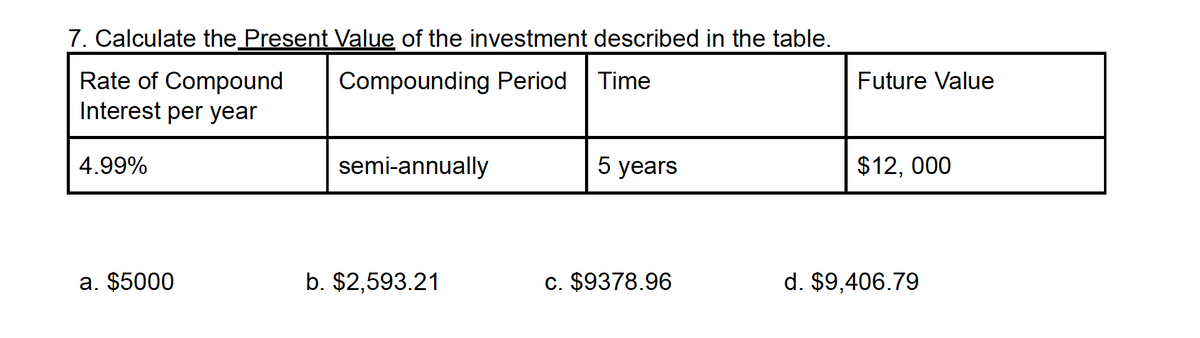 7. Calculate the Present Value of the investment described in the table.
Rate of Compound
Compounding Period
Time
Interest per year
4.99%
a. $5000
semi-annually
b. $2,593.21
5 years
c. $9378.96
Future Value
$12,000
d. $9,406.79