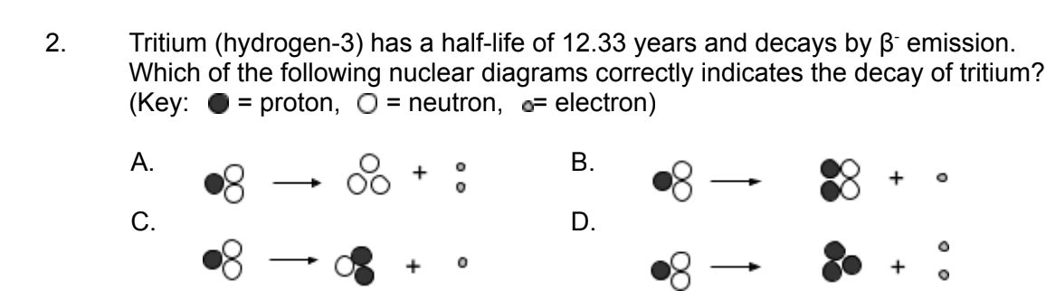2.
Tritium (hydrogen-3) has a half-life of 12.33 years and decays by ẞ emission.
Which of the following nuclear diagrams correctly indicates the decay of tritium?
(Key: = proton, O = neutron, of electron)
A.
C.
B.
D.