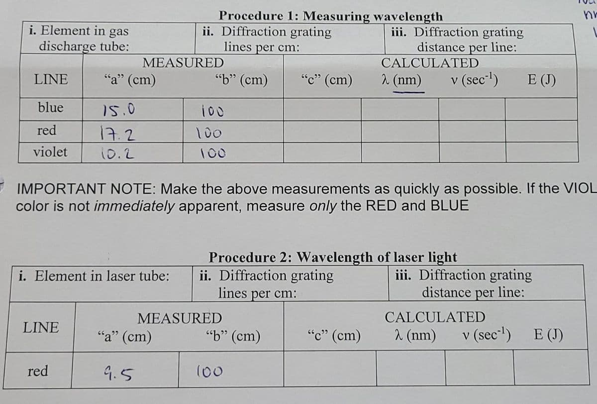 i. Element in gas
discharge tube:
Procedure 1: Measuring wavelength
ii. Diffraction grating
lines per cm:
iii. Diffraction grating
distance per line:
MEASURED
CALCULATED
LINE
"a" (cm)
"b" (cm)
"c" (cm)
1 (nm)
v (sec)
E (J)
blue
15.0
100
red
17.2
l00
violet
i0.2
100
IMPORTANT NOTE: Make the above measurements as quickly as possible. If the VIOL
color is not immediately apparent, measure only the RED and BLUE
Procedure 2: Wavelength of laser light
ii. Diffraction grating
lines per cm:
i. Element in laser tube:
iii. Diffraction grating
distance
per
line:
MEASURED
CALCULATED
LINE
"a" (cm)
"b" (cm)
"c" (cm)
2 (nm)
v (sec) E (J)
red
9.5
100

