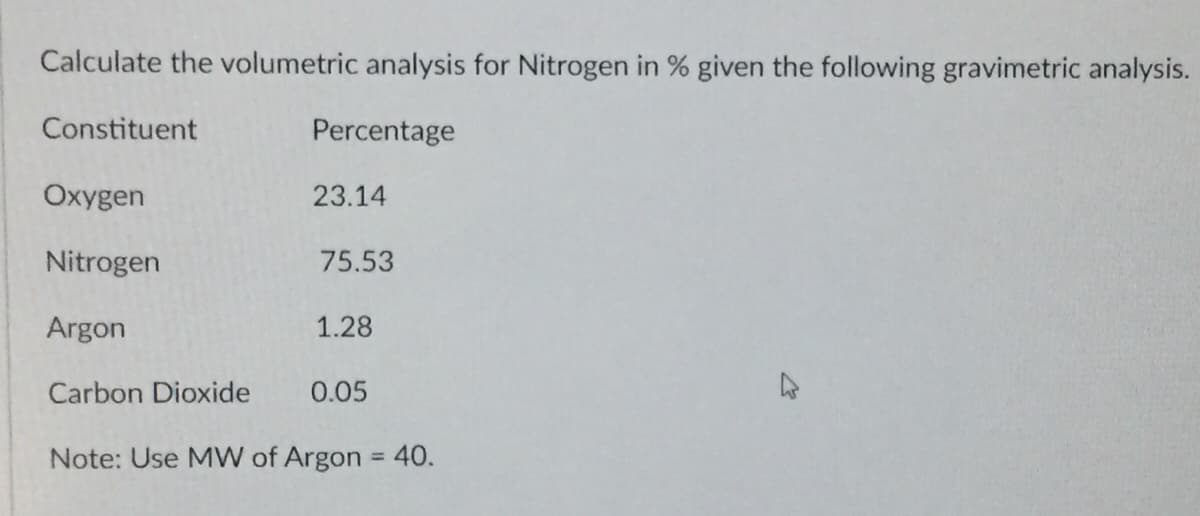 Calculate the volumetric analysis for Nitrogen in % given the following gravimetric analysis.
Constituent
Percentage
Oxygen
23.14
Nitrogen
75.53
Argon
1.28
Carbon Dioxide
0.05
Note: Use MW of Argon = 40.
%3D
