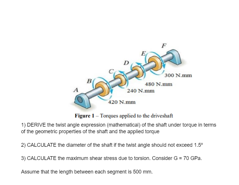 A
B
D
Do
F
240 N.mm
420 N.mm
300 N.mm
480 N.mm
Figure 1 - Torques applied to the driveshaft
1) DERIVE the twist angle expression (mathematical) of the shaft under torque in terms
of the geometric properties of the shaft and the applied torque
2) CALCULATE the diameter of the shaft if the twist angle should not exceed 1.5⁰
3) CALCULATE the maximum shear stress due to torsion. Consider G = 70 GPa.
Assume that the length between each segment is 500 mm.