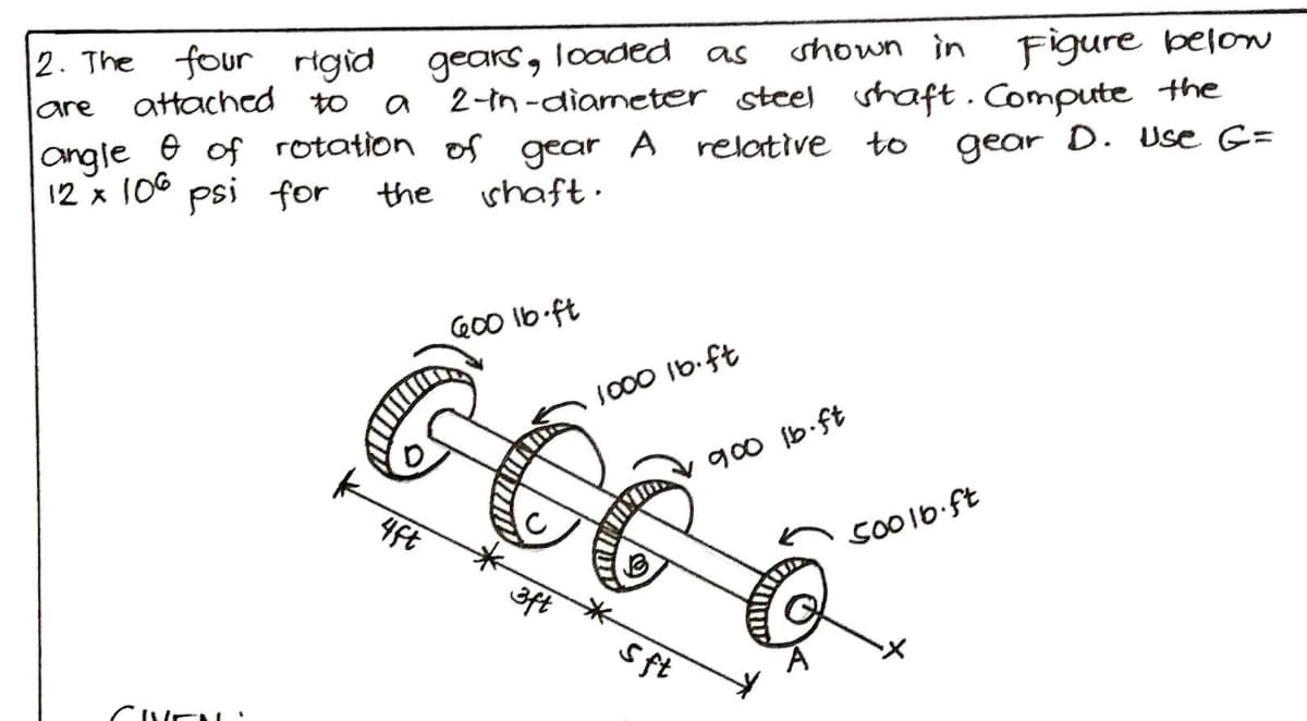 |2. The four rigid gears, loaded
attached to
Figure below
2-tn -diameter steel shaft . Compute the
gear D. Use G=
as
shown in
are
angle
12 x 106 psi for
e of rotation of gear A relative to
shaft .
the
G00 lb ft
JC00 Ib.ft
g00 b.ft
4ft
50016 ft
3ft
Sft
CINEN .
