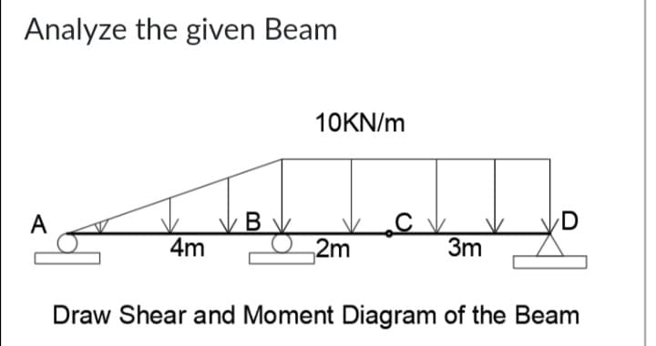 Analyze the given Beam
10KN/m
A
В
VD
4m
2m
3m
Draw Shear and Moment Diagram of the Beam
