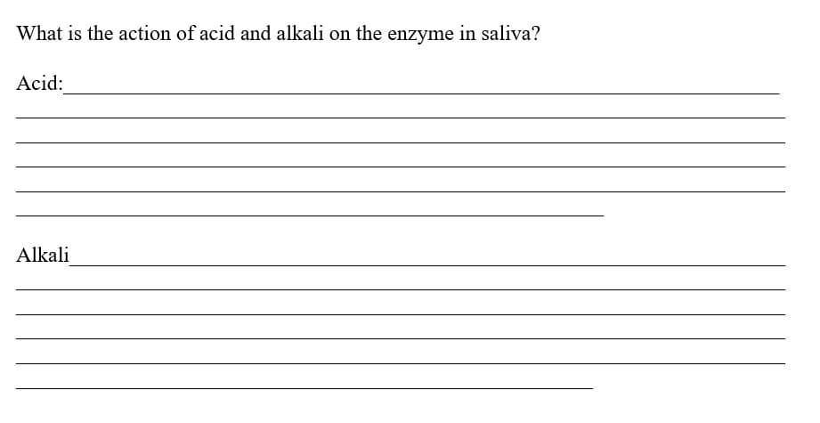 What is the action of acid and alkali on the enzyme in saliva?
Acid:
Alkali
