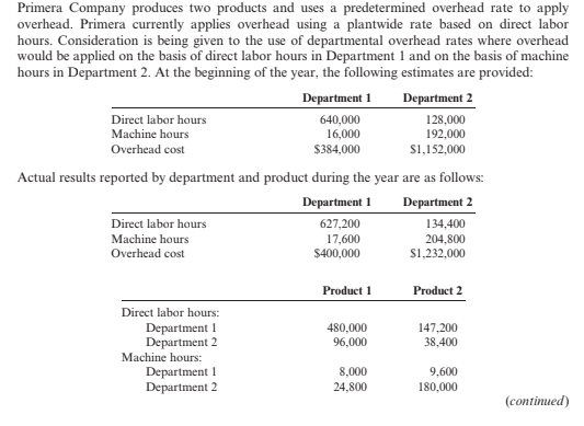 Primera Company produces two products and uses a predetermined overhead rate to apply
overhead. Primera currently applies overhead using a plantwide rate based on direct labor
hours. Consideration is being given to the use of departmental overhead rates where overhead
would be applied on the basis of direct labor hours in Department 1 and on the basis of machine
hours in Department 2. At the beginning of the year, the following estimates are provided:
Department 1
Department 2
640,000
16,000
Direct labor hours
128,000
192,000
Machine hours
Overhead cost
$384,000
S1,152,000
Actual results reported by department and product during the year are as follows:
Department 1
Department 2
Direct labor hours
627,200
134,400
Machine hours
17,600
$400,000
204,800
S1,232,000
Overhead cost
Product 1
Product 2
Direct labor hours:
Department 1
Department 2
480,000
96,000
147,200
38,400
Machine hours:
Department 1
Department 2
8,000
9,600
24,800
180,000
(сontimued)

