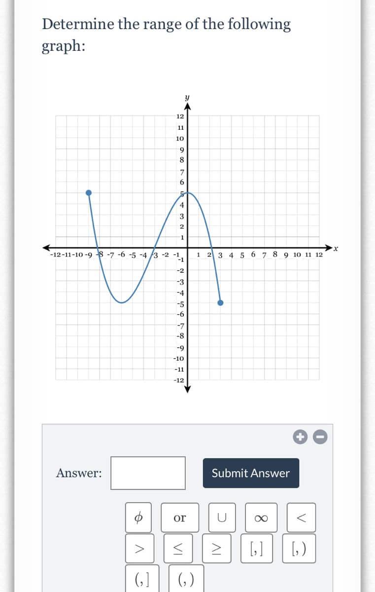 Determine the range of the following
graph:
12
11
10
9
8
4
2
-1
-12-11-10 -9 8 -7 -6 -5 -4 3 -2 -1.
1 2 3 4 5 6
-1
7 8 9 10 11 12
-2
-3
-4
-5
-6
-7
-8
-9
-10
-11
-12
Answer:
Submit Answer
or
[1]
(6] (,)
VI
