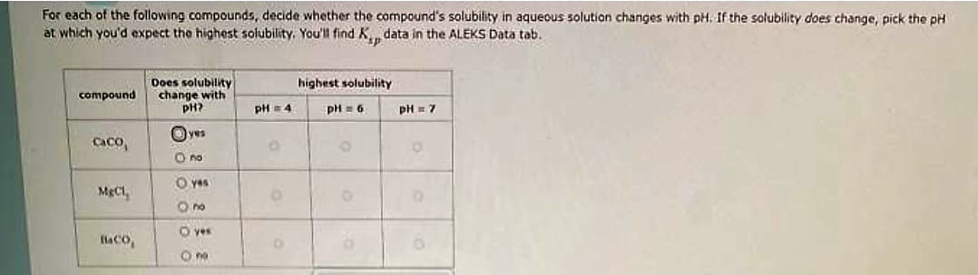 For each of the following compounds, decide whether the compound's solubility in aqueous solution changes with pH. If the solubility does change, pick the pH
at which you'd expect the highest solubility. You'll find K., data in the ALEKS Data tab.
compound
Caco
MIC
BlaCO,
Does solubility
change with
PH?
yes
О го
O yas
O no
O yes
Om
pH = 4
highest solubility
pH = 6
pH = 7
0