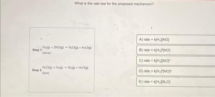 Step 1
Step 2
What is the rate law for the proposed mechanism?
H₂(g) + 2NO(g) N₂O(g) + H₂O(g)
(slow)
4
N₂O(g) + H₂(g) → N₂(g) + H₂O(g)
(fast)
A) rate k[H₂][NO]
B) rate= K[H₂]³[NO]
C) rate= K[H₂][NO].
D) rate= K[H₂][NO]
E) rate k[H₂][N₂O]
=