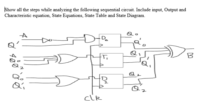 Show all the steps while analyzing the following sequential circuit. Include input, Output and
Characteristic equation, State Equations, State Table and State Diagram.
B
