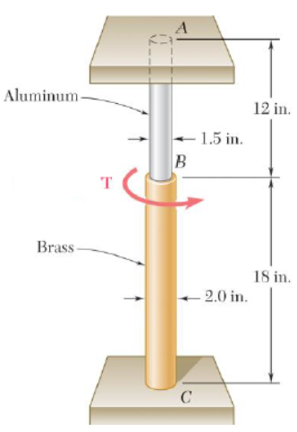 Aluminum-
12 in.
1.5 in.
B
T
Brass-
18 in.
– 2.0 in.
C
