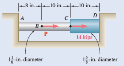 3 in.→–10 in.→–10 in.–
D
A
B•
14 kips
1-in. diameter
12-in. diameter
P.
