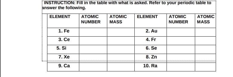 INSTRUCTION: Fill in the table with what is asked. Refer to your periodic table to
answer the following.
ELEMENT
1. Fe
3. Ce
5. Si
7. Xe
9. Ca
ATOMIC
NUMBER
ATOMIC
MASS
ELEMENT
2. Au
4. Fr
6. Se
8. Zn
10. Ra
ATOMIC
NUMBER
ATOMIC
MASS