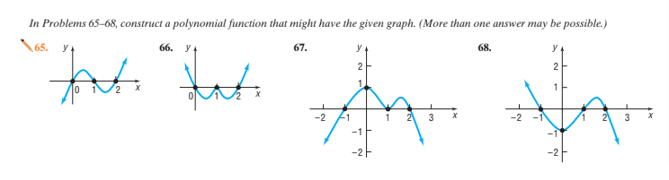 In Problems 65-68, construct a polynomial function that might have the given graph. (More than one answer may be possible.)
\65.
66.
y
y
67.
y
68.
y
2
2
1E
-2
-2
-1
3
-1F
-1
-2F
