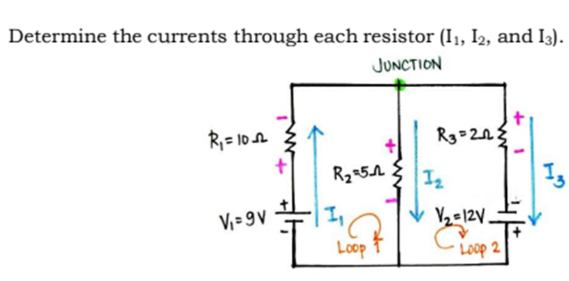Determine the currents through each resistor (I1, I2, and I3).
JUNCTION
R;= 10A
R2-51
Ig
V, = 9 V
Y2=12V.
Loop
Loop 2
